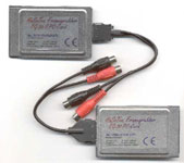 Framegrabber FG-30-II PC-Card